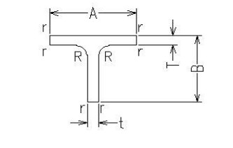 Aluminium Alloy T Bar 6061 & 6082 T6
